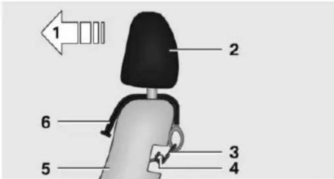 1 2 6 5 3 4