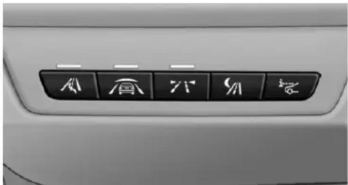 Car interior control panel with Chinese-labeled icons for roof, roof, window, and floor
