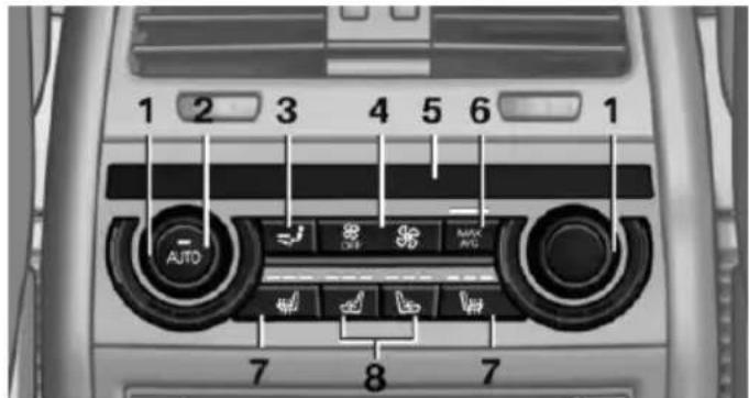 1 2 3 4 5 6 1 AUTO DAS AIRS AVG 7 8 7