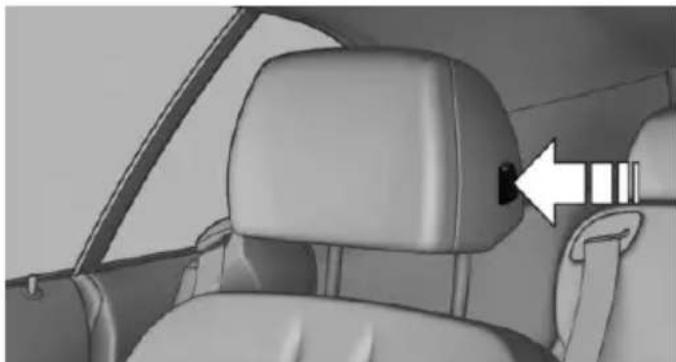 Interior view of a car showing the rear seat, neck, and side panel (no text or symbols visible)
