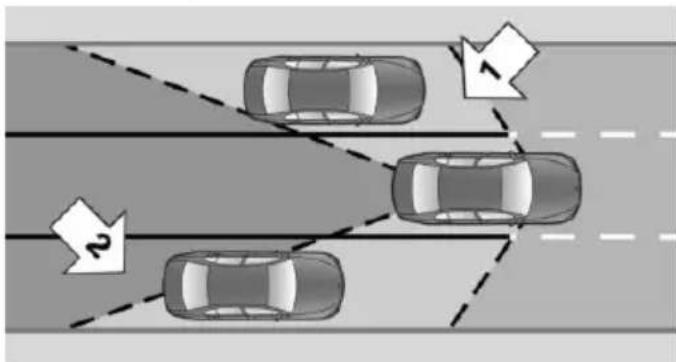 graph TD A["Top Car"] --> B["Left Road"] A --> C["Right Road"] A --> D["Bottom Car"] style A fill:#f9f,stroke:#333 style B fill:#ccf,stroke:#333 style C fill:#ccf,stroke:#333 style D fill:#ccf,stroke:#333