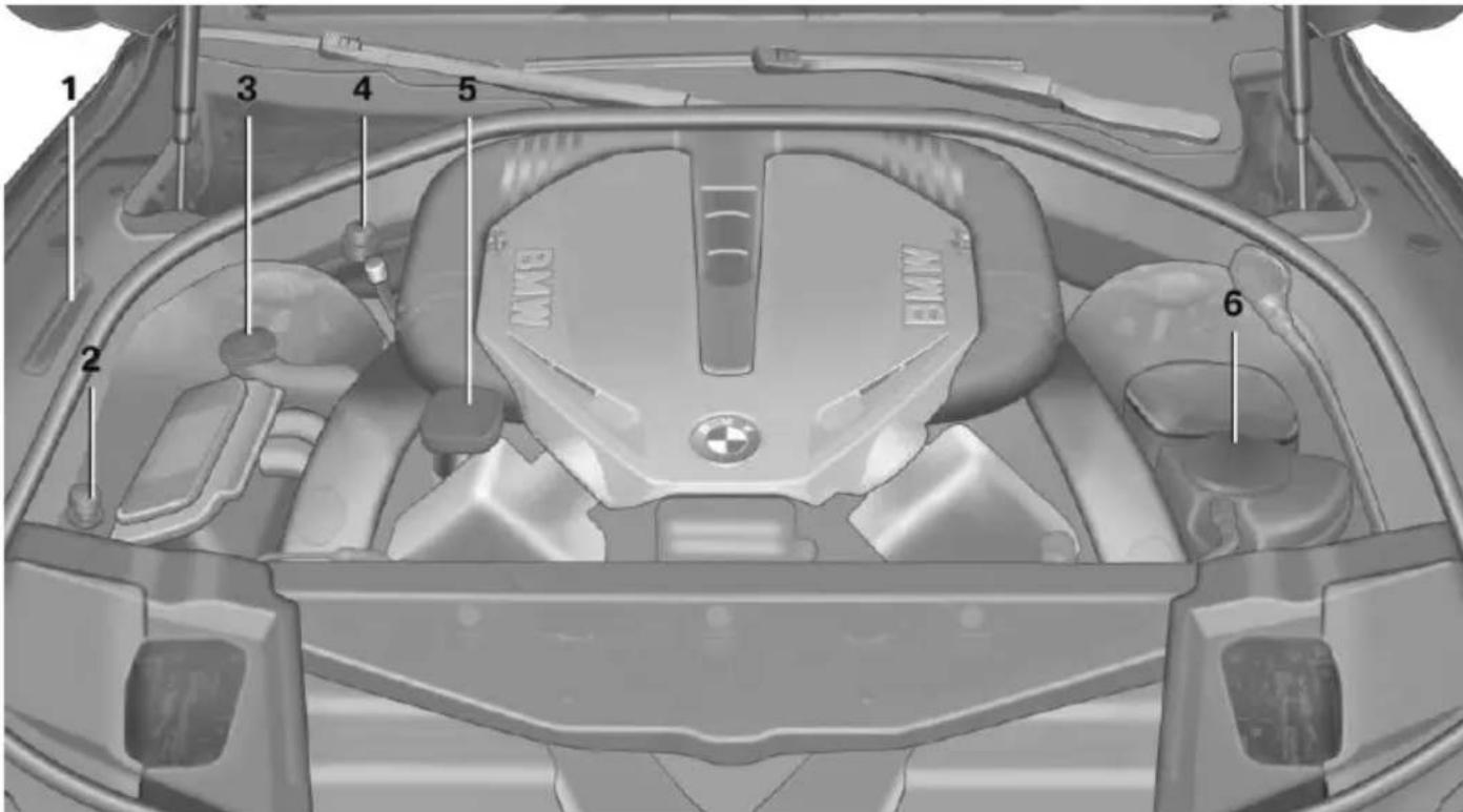 1 2 3 4 5 BMW BMW BMW 6