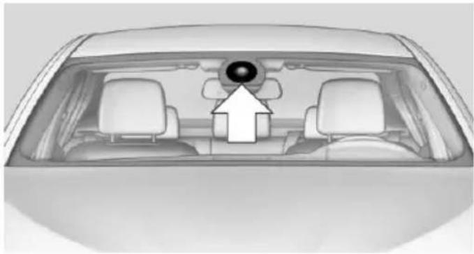 Top-down view of a car showing the rearview mirror and dashboard (no text or symbols visible)