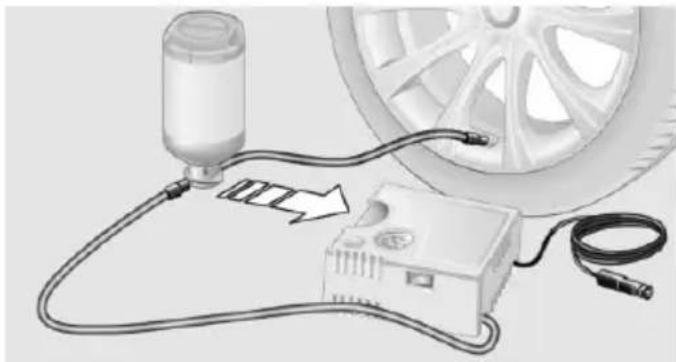 Diagram of a car tire testing setup with a sensor, battery, and cable (no text or labels)