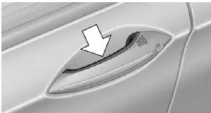 Close-up of a car door handle with an arrow pointing to the interior (no text or symbols visible)