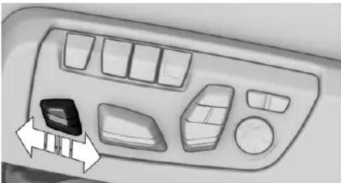 Top-down view of a car dashboard with control panels and directional arrows (no text or symbols)