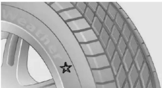 Close-up of a weather tire with a star marking on its side (no text or symbols visible)