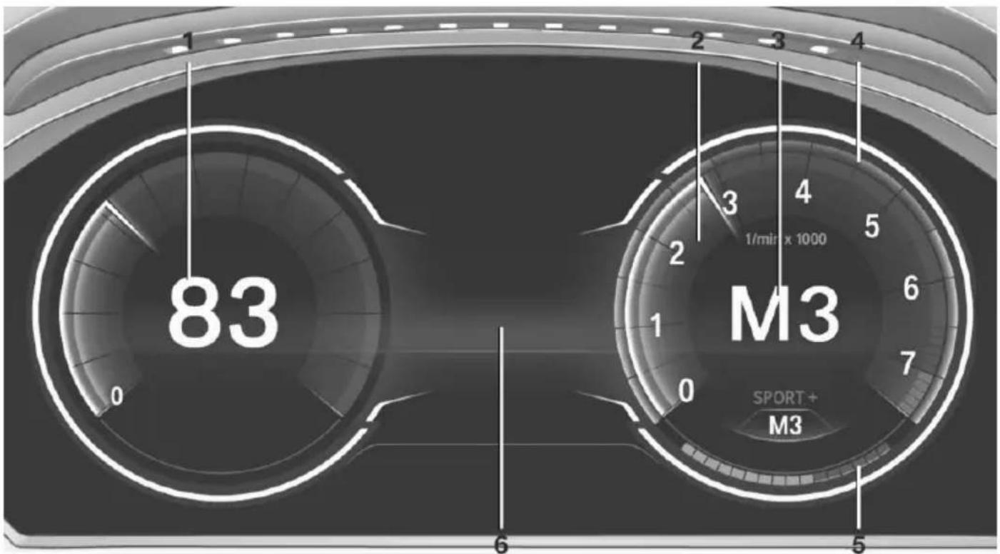 | Model | Value | |---|---| | M3 | 83 | | Sport+ | 5 | | | 4 | | | 3 | | | 2 | | | 1 | | | 0 | | | 6 | | | 5 |