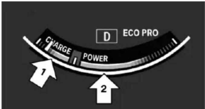 D ECO PRO CHARGE POWER 1 2