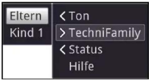 Eltern Kind 1 TechniFamily < Status Hilfe