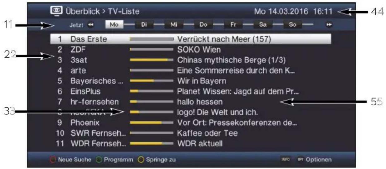 Überblick > TV-Liste Mo 14.03.2016 16:11 11 Jetzt Mon Di Mi Do Fr Sa So 1 Das Erste Verrückt nach Meer (157) 2 ZDF SOKO Wien 3 3sat Chinas mythische Berge (1/3) 4 arte Eine Sommerreise durch den K... 5 Bayerisches ... Wir in Bayern 6 EinsPlus Planet Wissen: Jagd auf dem Pr... 7 hr-fernsehen hallo hessen 8 NeoAktiva logo! Die Welt und ich. 9 Phoenix Vor Ort: Pressekonferenzen de... 10 SWR Fernseh... Kaffee oder Tee 11 WDR Fernseh... WDR aktuell 55 Neue Suche Programm Springe zu INFO OPT Optionen