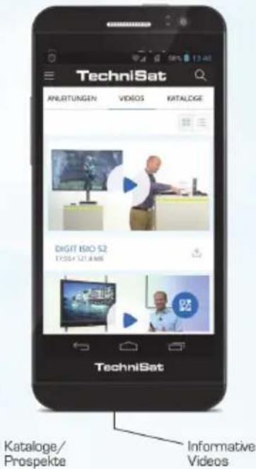 TechniSat ANLETTUNEN VIDEOS KATALOGE DIGIT ISO S2 17:50:121.8 AME TechniSat Kataloge/ Prospekte Informative Videos