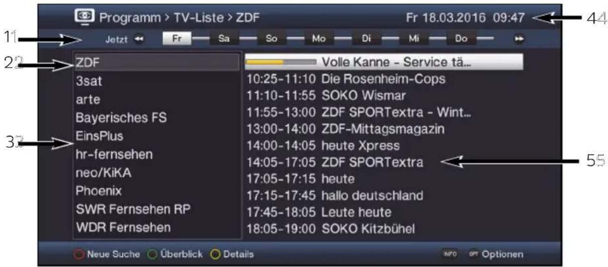 Programm > TV-Liste > ZDF Fr 18.03.2016 09:47 Jetzt Fr Sa So Mo Di Mi Do ZDF 3sat arte Bayerisches FS EinsPlus hr-fernsehen neo/KiKA Phoenix SWR Fernsehen RP WDR Fernsehen Volle Kanne - Service tä... 10:25-11:10 Die Rosenheim-Cops 11:10-11:55 SOKO Wismar 11:55-13:00 ZDF SPORTextra - Wint... 13:00-14:00 ZDF-Mittagsmagazin 14:00-14:05 heute Xpress 14:05-17:05 ZDF SPORTextra 17:05-17:15 heute 17:15-17:45 hallo deutschland 17:45-18:05 Leute heute 18:05-19:00 SOKO Kitzbühel Neue Suche Überblick Details INFO OPT Optionen