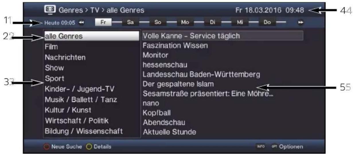 Genres > TV > alle Genres Fr 18.03.2016 09:48 Heute 09:05 Fr Sa So Mo Di Mi Do alle Genres Volle Kanne - Service täglich Film Faszination Wissen Nachrichten Monitor Show hessenschau Sport Landesschau Baden-Württemberg Kinder- / Jugend-TV Der gespaltene Islam Musik / Ballett / Tanz Sesamstraße präsentiert: Eine Möhre... Kultur / Kunst nano Wirtschaft / Politik Kopfball Bildung / Wissenschaft Abendschau Aktuelle Stunde Neue Suche Details INFO OPT Optionen