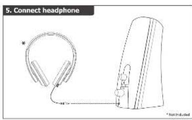 5. Connect headphone * Not Induced