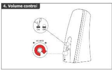 4. Volume control! M10.029