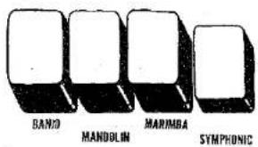 BAND MANDOLIN MARIMBA SYMPHONIC