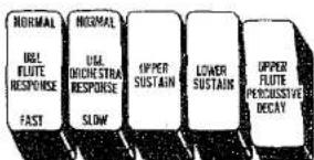 NORMAL UML FLUTE RESPONSE FAST NORMAL UML ORICHE STRA RESPONSE SLOW UPPER SUSTAIN LOWER SUSTAIN UPPER FLUTE PERCLOSIVE DECAV