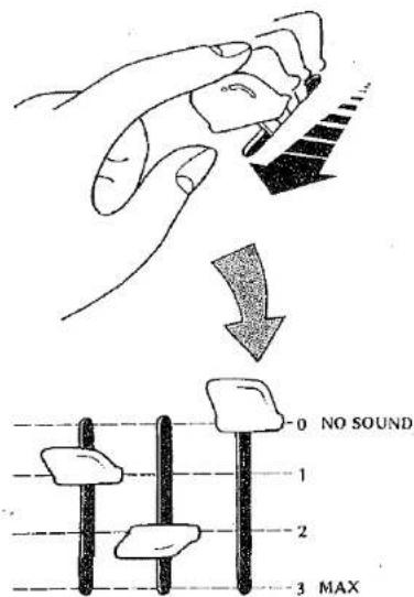NO SOUND 0 1 2 3 MAX