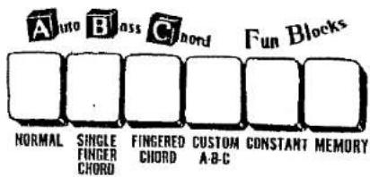 Auto Blass Chord Fun Blocks NORMAL SINGLE FINDER CHORD FINGERED CHORD CUSTOM A-B-C CONSTANT MEMORY