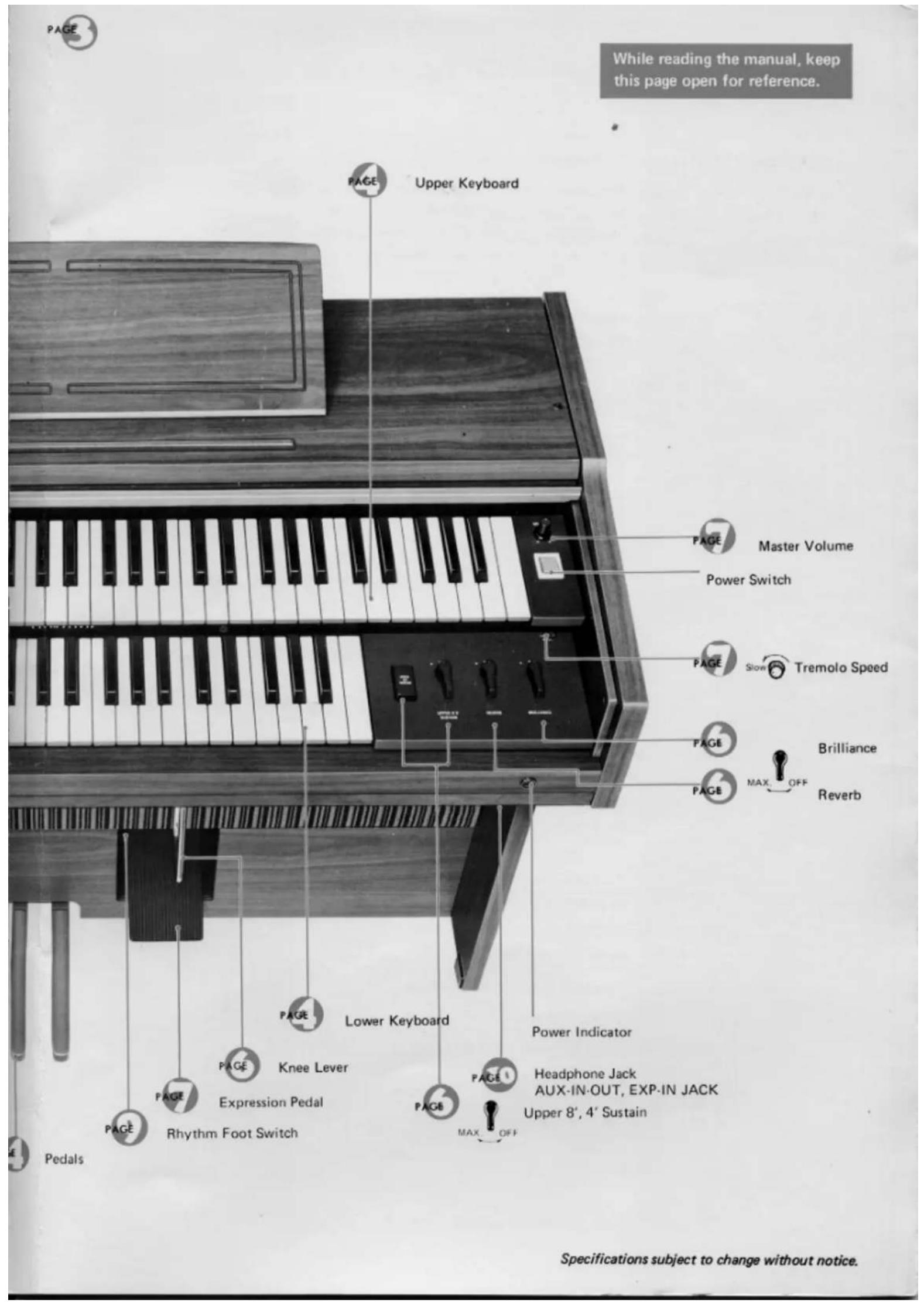 PAGE Upper Keyboard PAGE Master Volume Power Switch PAGE Slow Tremolo Speed PAGE BRilliance PAGE MAX. OFF Reverb PAGE Lower Keyboard Power Indicator PAGE Knee Lever Expression Pedal PAGE Rhythm Foot Switch PAGE Pedals MAX. OFF Headphone Jack AUX-IN-OUT, EXP-IN JACK Upper 8', 4' Sustain Specifications subject to change without notice.