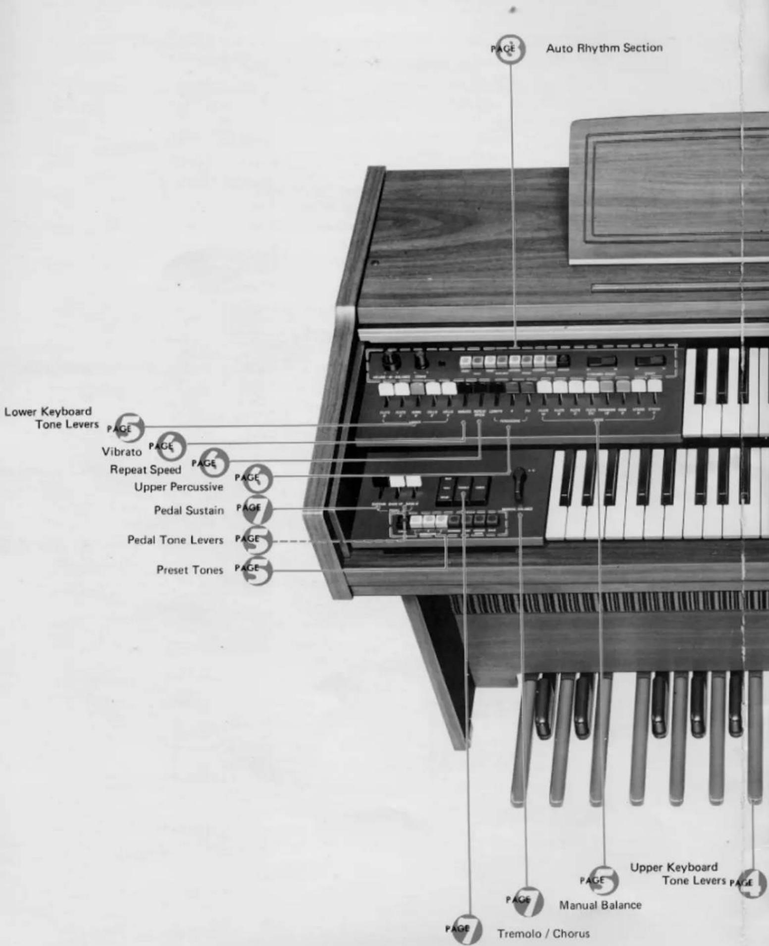 Auto Rhythm Section PAGE Lower Keyboard Tone Levers PAGE Vibrato PAGE Repeat Speed PAGE Upper Percussive PAGE Pedal Sustain PAGE Pedal Tone Levers PAGE Preset Tones PAGE Tremolo / Chorus PAGE PAGE Manual Balance PAGE Upper Keyboard Tone Levers PAGE