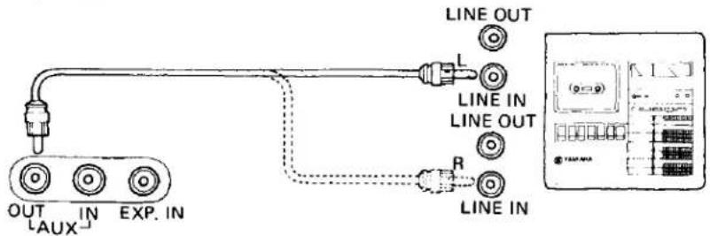 LINE OUT L LINE IN LINE OUT R LINE IN OUT IN EXP. IN LAUX