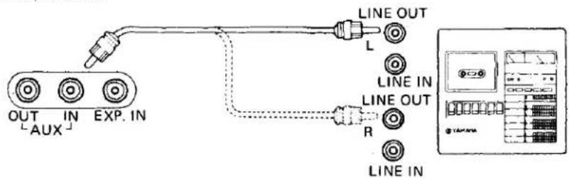 OUT IN EXP. IN AUX LINE OUT L LINE IN LINE OUT R LINE IN