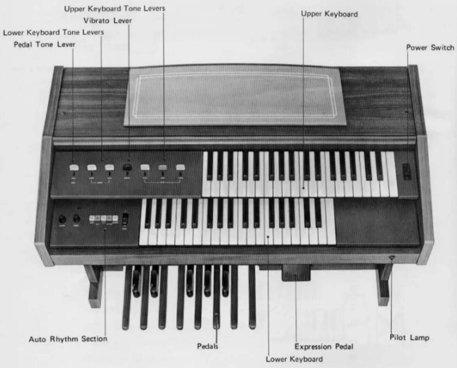 Upper Keyboard Tone Levers Vibrato Lever Lower Keyboard Tone Levers Pedal Tone Lever Upper Keyboard Power Switch Auto Rhythm Section Pedals Expression Pedal Lower Keyboard Pilot Lamp