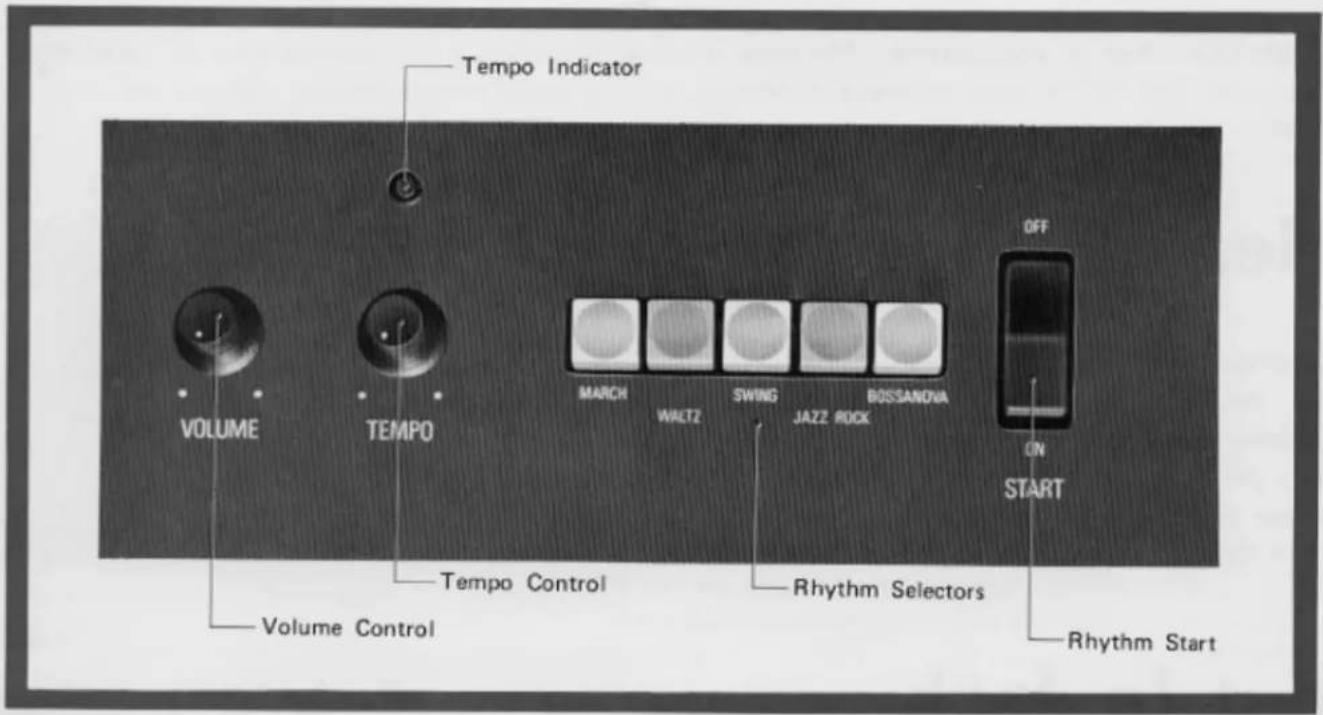 Tempo Indicator VOLUME TEMPO Tempo Control Volume Control MARCH WATZ SWING JAZZ ROCK BOSSANDVA OFF ON START Rhythm Selectors Rhythm Start