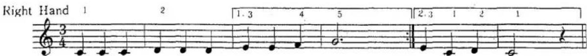 Right Hand 1 2 1.3 4 5 2.3 1 2 1 3 4