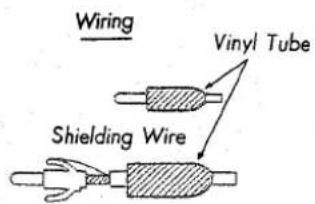 Wiring Vinyl Tube Shielding Wire