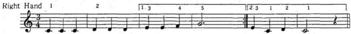 Right Hand 1 2 1.3 4 5 2.3 1 2 1 3 4