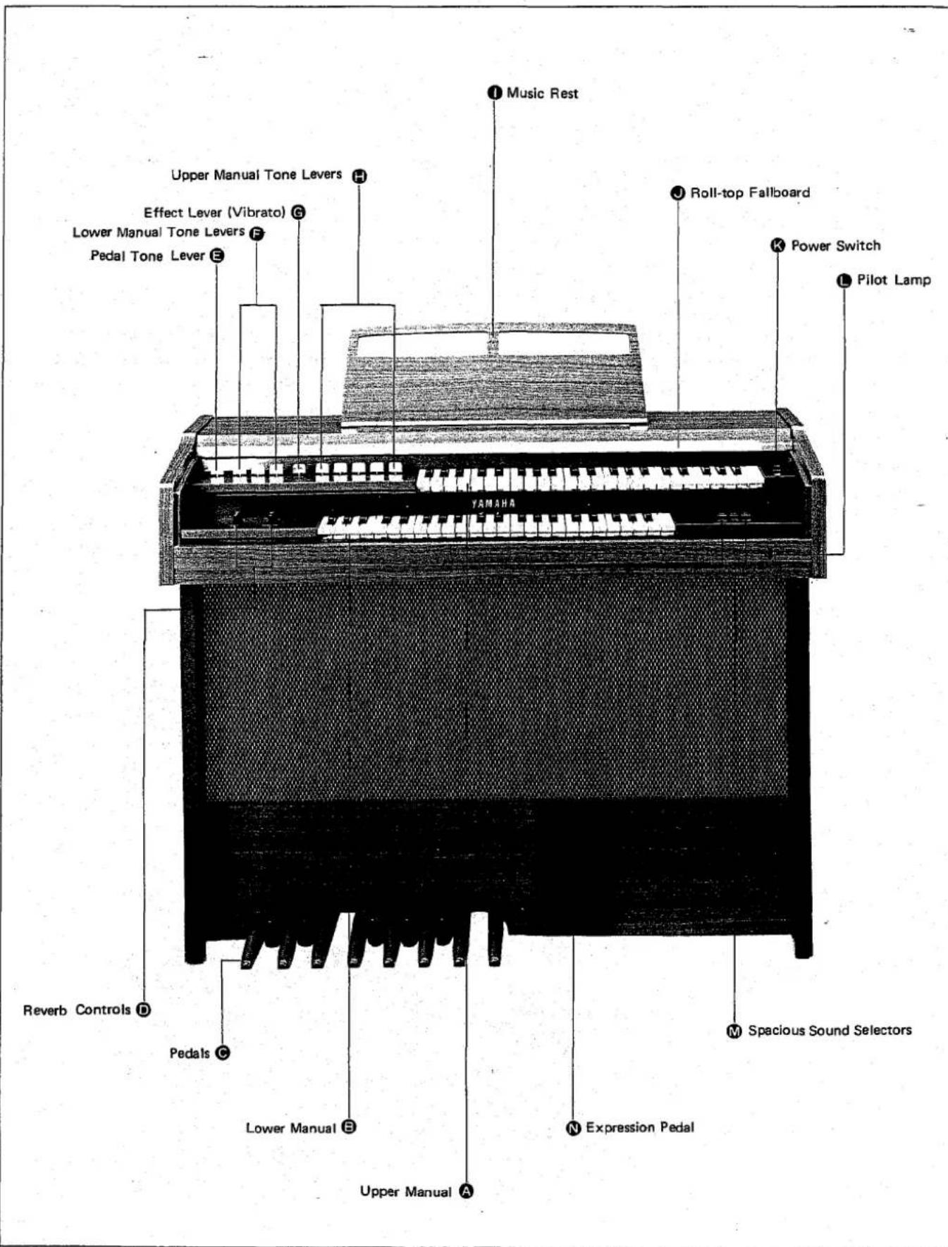 Music Rest Upper Manual Tone Levers H Roll-top Fallboard Lower Manual Tone Levers F Effect Lever (Vibrato) G Pedal Tone Lever E Power Switch Pilot Lamp Reverb Controls D Pedals C Spacious Sound Selectors Lower Manual E N Expression Pedal Upper Manual A