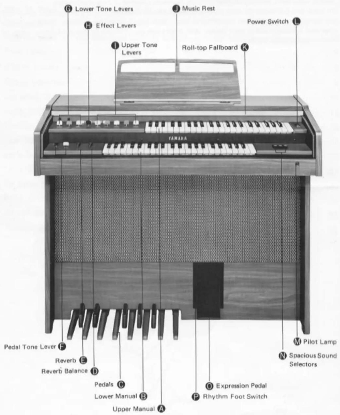 Lower Tone Levers Effect Levers Upper Tone Levers Music Rest Roll-top Fallboard Power Switch TANANA Pedal Tone Lever F Reverb E Reverb Balance D Pedals C Lower Manual B Upper Manual A M Pilot Lamp N Spacious Sound Selectors O Expression Pedal P Rhythm Foot Switch