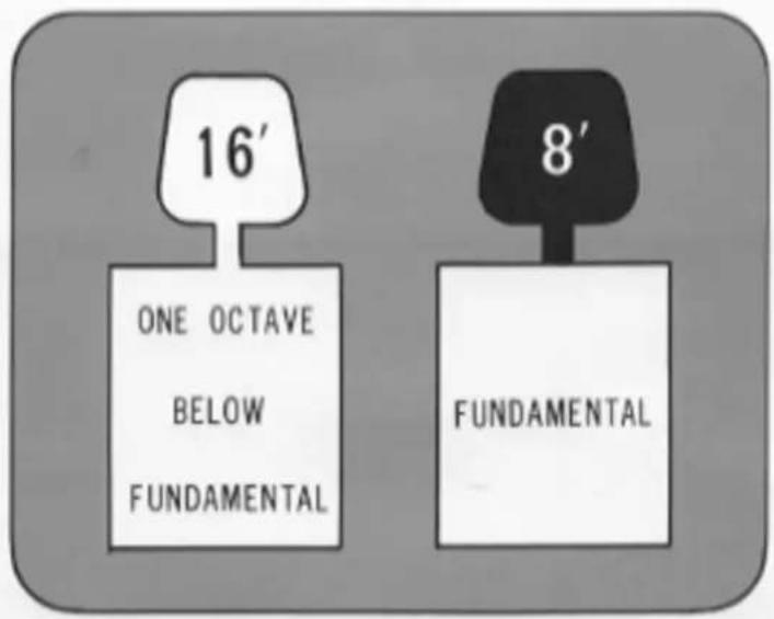16' ONE OCTAVE BELOW FUNDAMENTAL 8' FUNDAMENTAL