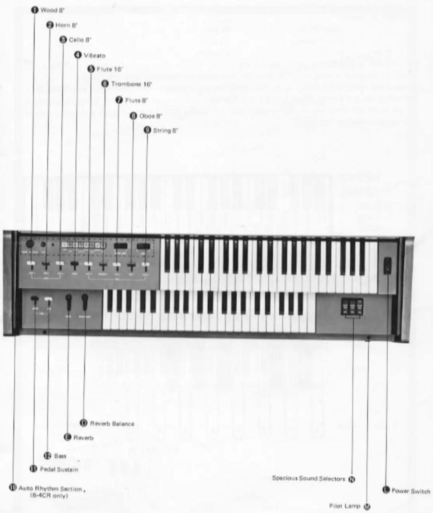 ① Wood 8" ② Horn 8" ③ Cello 8" ④ Vibrato ⑤ Flute 16" ⑥ Trombone 16" ⑦ Flute 8" ⑧ Oboe 8" ⑨ String 8" Reverb Balance Reverb Bass Pedal Sustain Auto Rhythm Section. (B-4CR only) Spacious Sound Selectors N Pilot Lamp V Power Switch