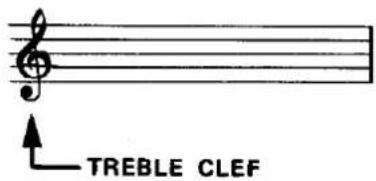 TREBLE CLEF