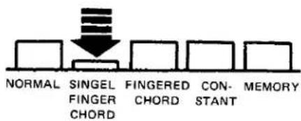 NORMAL SINGEL FINGER CHORD FINGERED CHORD CON- STANT MEMORY