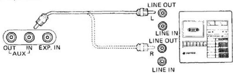 OUT IN EXP. IN ^AUX LINE OUT L LINE IN LINE OUT R LINE IN
