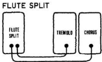 YAMAHA Electone BK-20C - Tremolo/Chorus - 4