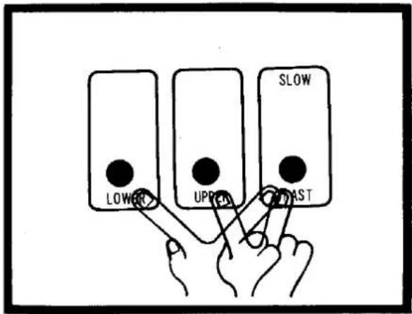 LOWER UPPER SLOW FAST