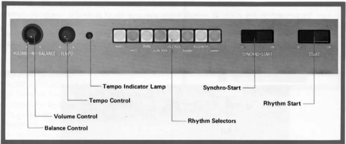 VOLUME—R—BALANCE TEMPO MARCH SONYG JAZZ AOK ROSSAMOVA BALTY CLOW RED PARADA SANDA Tempo Indicator Lamp Tempo Control Volume Control Balance Control Synchro-Start Rhythm Selectors Rhythm Start ON ON START