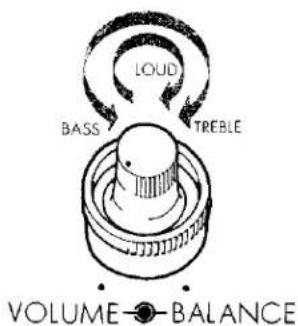 LOUD BASS TREBLE VOLUME BALANCE