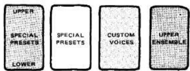 UPPER SPECIAL PRESETS LOWER SPECIAL PRESETS CUSTOM VOICES UPPER ENSEMBLE