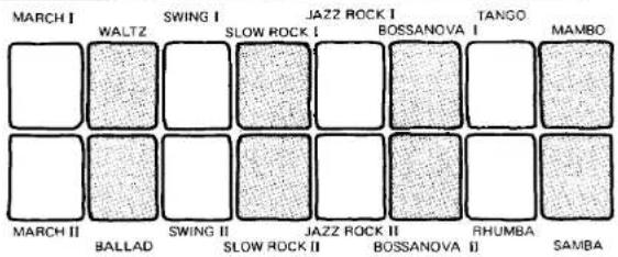 MARCH I WALTZ SWING I SLOW ROCK I JAZZ ROCK I BOSSANOVA I TANGO I MAMBO MARCH II BALLAD SWING II SLOW ROCK II JAZZ ROCK II BOSSANOVA II RHUMBA II SAMBA