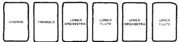 CHORUS TREMOLD LOWER ORCHESTRA LOWER FLUTE UPPER ORCHESTRA UPPER FLUTE