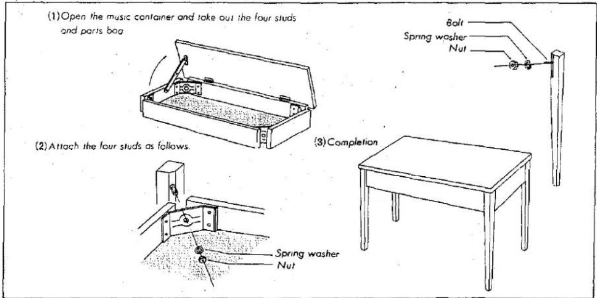 (1)Open the music container and take out the four studs and parts bag (2) Attach the four studs as follows. (3) Completion Bolt Spring washer Nut Spring washer Nut