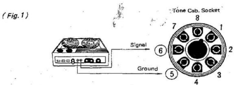 (Fig. 1) Signal Ground Tone Cab. Socket 6 5 7 8 1 2 3 4