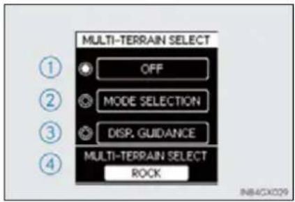 MULTI-TERRAIN SELECT OFF MODE SELECTION DISP. GUIDANCE MULTI-TERRAIN SELECT ROCK